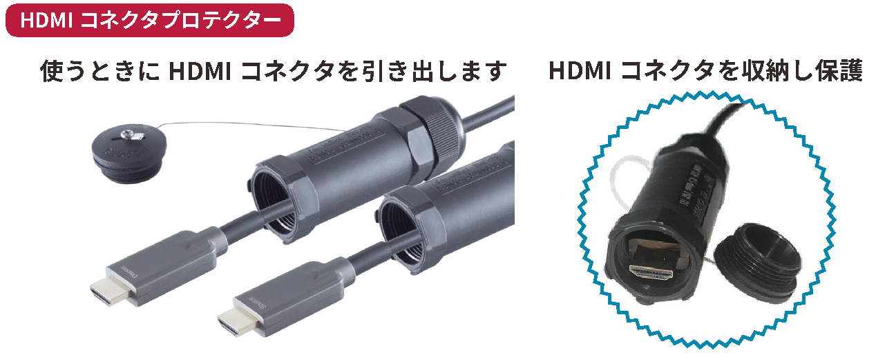 BAY 超強靭 HDMI2.0 アクティブオプティカルケーブル(AOC)コネクタプロテクター