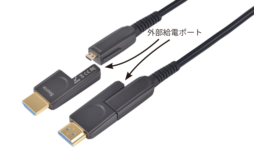 引き出物 関西通信電線 HDMI アクティブ オプティカル ケーブル 120m