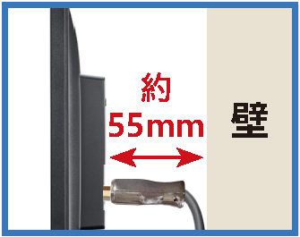 HDMI コネクタ部は長さわずか30mm のコンパクトデザイン。さらに最小曲げ半径が25 ㎜なので、壁際設置にも最適です。